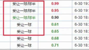 足球盘口是否会随时变，背后因素你了解多少？