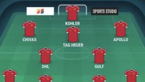 四大足球名牌球队究竟是哪四个，引发球迷热议与好奇