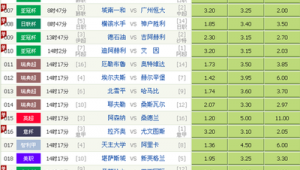 竞彩足球90分钟内算赢吗？规则详解与答案揭秘