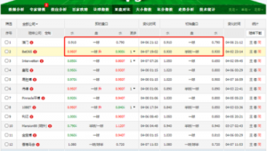 现在竞猜足球真的能赚钱么？