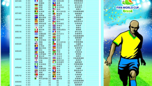25号足球世界杯对阵情况
