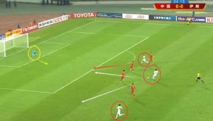 足球中场是否存在越位犯规，你知道答案吗？