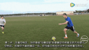 足球虚晃是否需要练协调性，这一问题你了解多少？