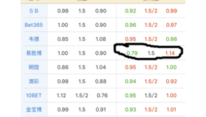 竞猜足球真能赚钱吗？深度剖析背后的机遇与风险