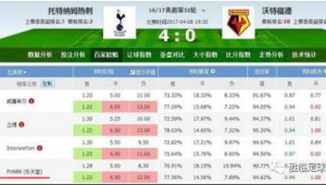 深度剖析足球赛事,探寻哪场比赛具备稳胜潜力