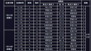 足球赛会出现双位数比分吗?探寻赛场上的极端比分现象
