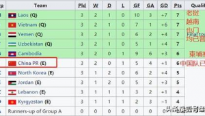 足球亚洲杯有什么规则吗?一文带你了解赛事关键规则要点