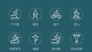 华为手环7没有足球功能,与苹果在这方面有何差异