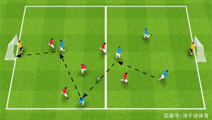 足球攻防战术揭秘：四大类型助力球队掌控赛场局势