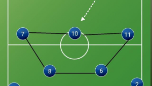 足球中锋线是否需参与回防?探讨中锋线在防守中的角色定位