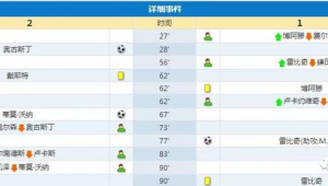 足球能否单卖进球数?探讨足球进球数售卖的可能性