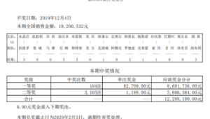 体彩足球能否购买胜负平？