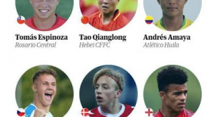 足球八大天才球员究竟是谁