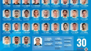 阿根廷足球俱乐部数量知多少？全方位解析其足球俱乐部情况