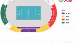 足球分为哪两类类型的