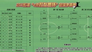 足球比分差对积分有何影响？探究其中关联与奥秘