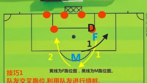 足球压到线算进球吗?规则解读与争议探讨