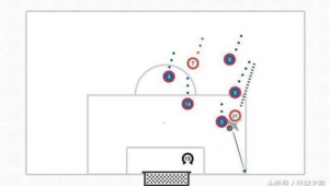 现代足球还允许铲球吗