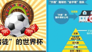 竞彩足球公司工作是否犯法，你知道吗？