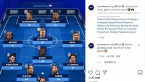 FIFA足球世界佩莱厉害吗?实力究竟如何令人关注