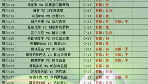 竞猜足球猜错了是否赔钱？这里有你想知道的答案