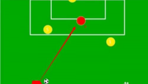 足球全队过半场时是否存在越位情况探讨