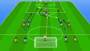 足球比赛备用球员上场地点揭秘：究竟从哪踏上赛场？