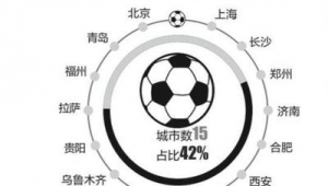 网上卖的足球是真的吗?带你揭开足球网购真假谜团