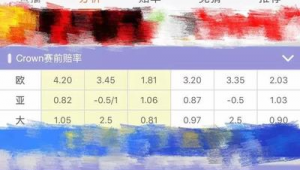 足球盘口是否影响比赛？背后真相引人深思