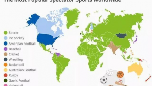 中国能去欧洲看足球吗?带你一探究竟!