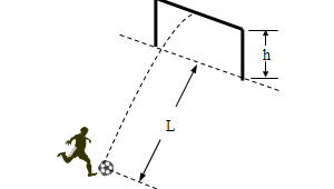 买足球胜负时点球是否算在内，影响结果走向需关注