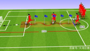 足球绕杆能速成吗？探究快速掌握足球绕杆技巧的可能性