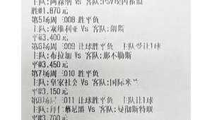 串足球胆没中能否得钱？一文详解其中关键门道