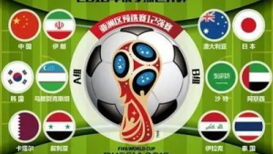 FIFA足球世界是否包含卡塔尔联赛？答案大揭秘