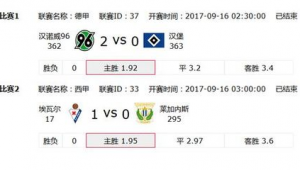 足球比赛含金量最低吗？探究其背后引发争议的诸多因素