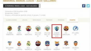 巴塞罗那足球学院女生能否进入？