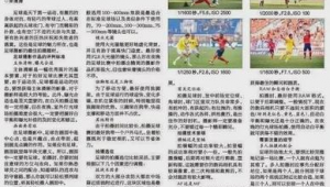 足球版块投稿现在有要求吗