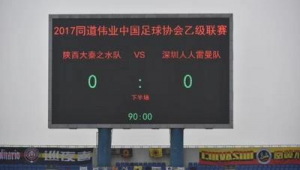 足球升降水：能否据此判断主水情况？