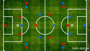 足球胜负和球有关系吗