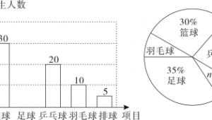初三女生能踢足球吗？女篮队员的别样运动探索