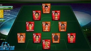 足球新手不会看阵型？一文带你快速掌握阵型门道