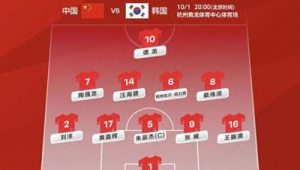 焦点解密：本次足球队比赛八强究竟花落谁家？