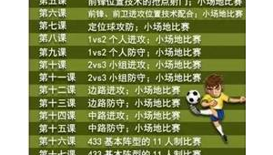 足球课安排在中午是否合理,引发思考